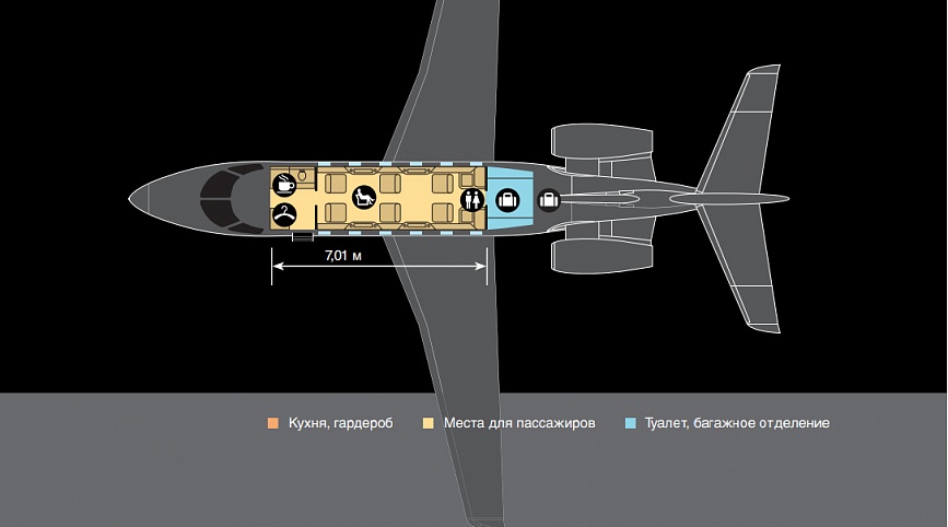 самолет Pilatus PC-24